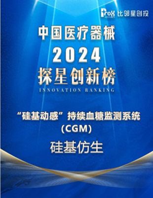 科技创新驱动,硅基仿生再获两项行业殊荣