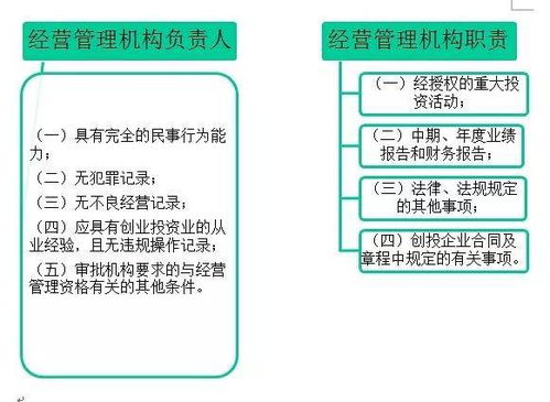 外商投资创业投资企业管理规定 细读笔记